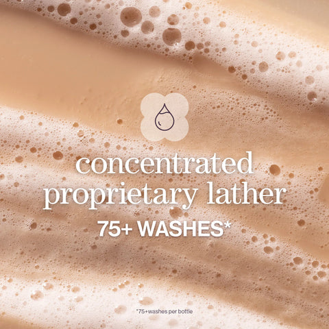 Nanoworks Gold Conditioner