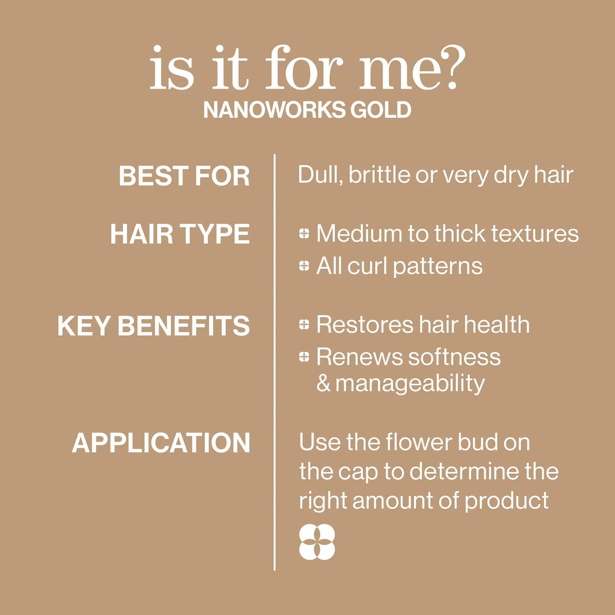 Nanoworks Gold Conditioner