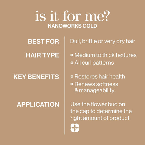 Nanoworks Gold Conditioner