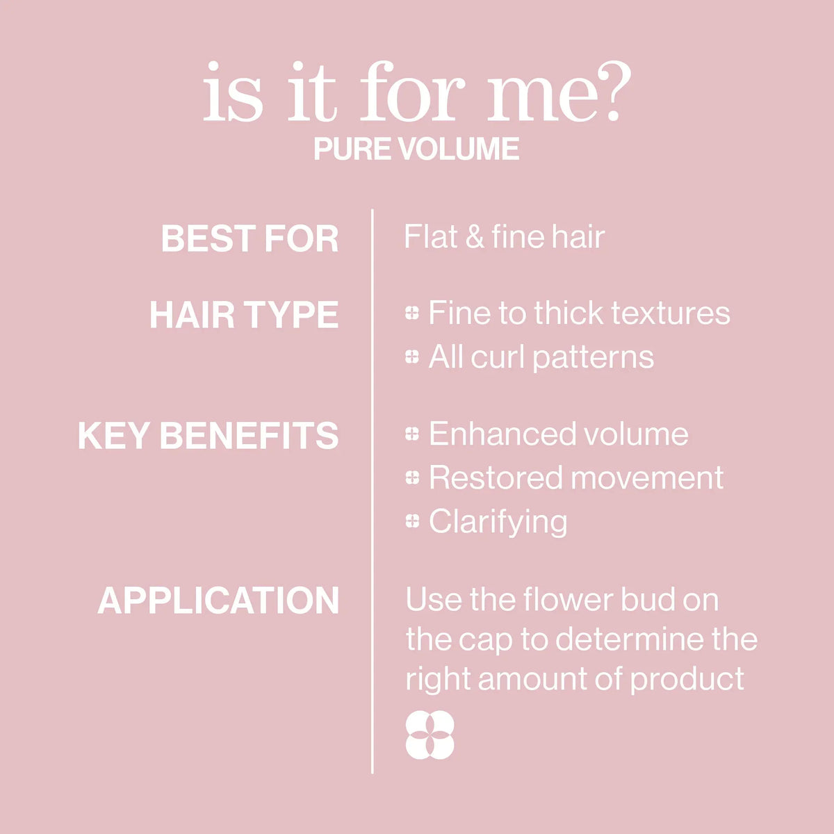 Pure Volume Shampoo