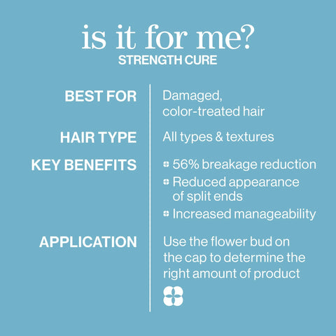 Strength Cure Daily Damage Protection Hair Care Set