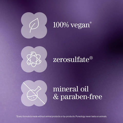 Hydrate Shampoo & Conditioner: Sulfate-Free Set for Deep Hydration