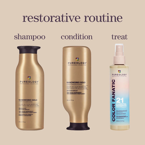 Nanoworks Gold Shampoo and Conditioner Duo
