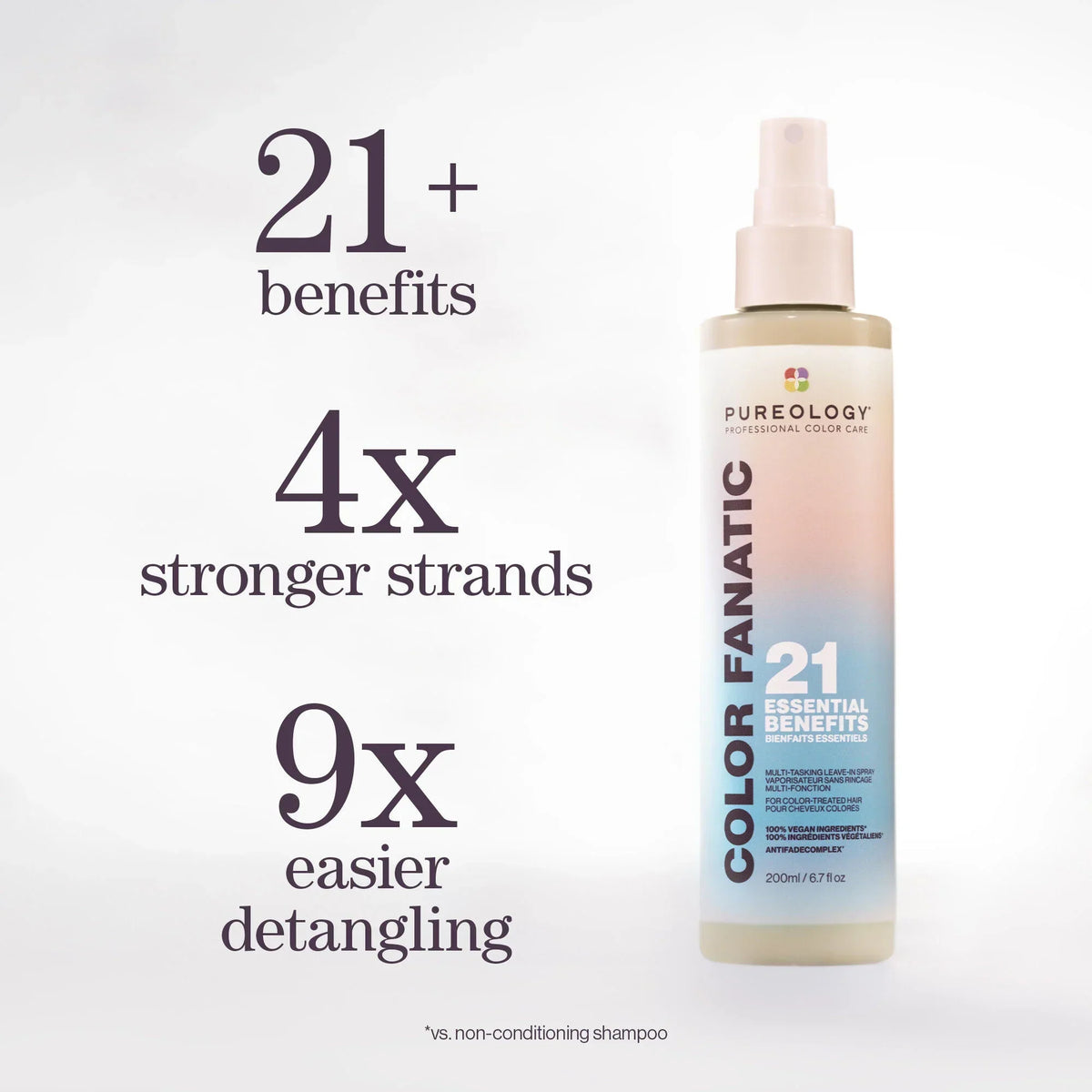 Prime, Protect & Perfect Hair Care Set