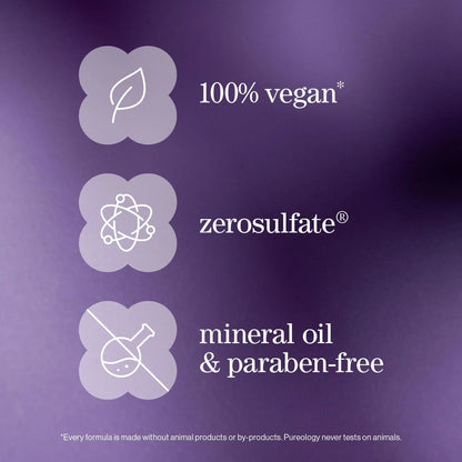 Prime, Protect & Perfect Hair Care Set